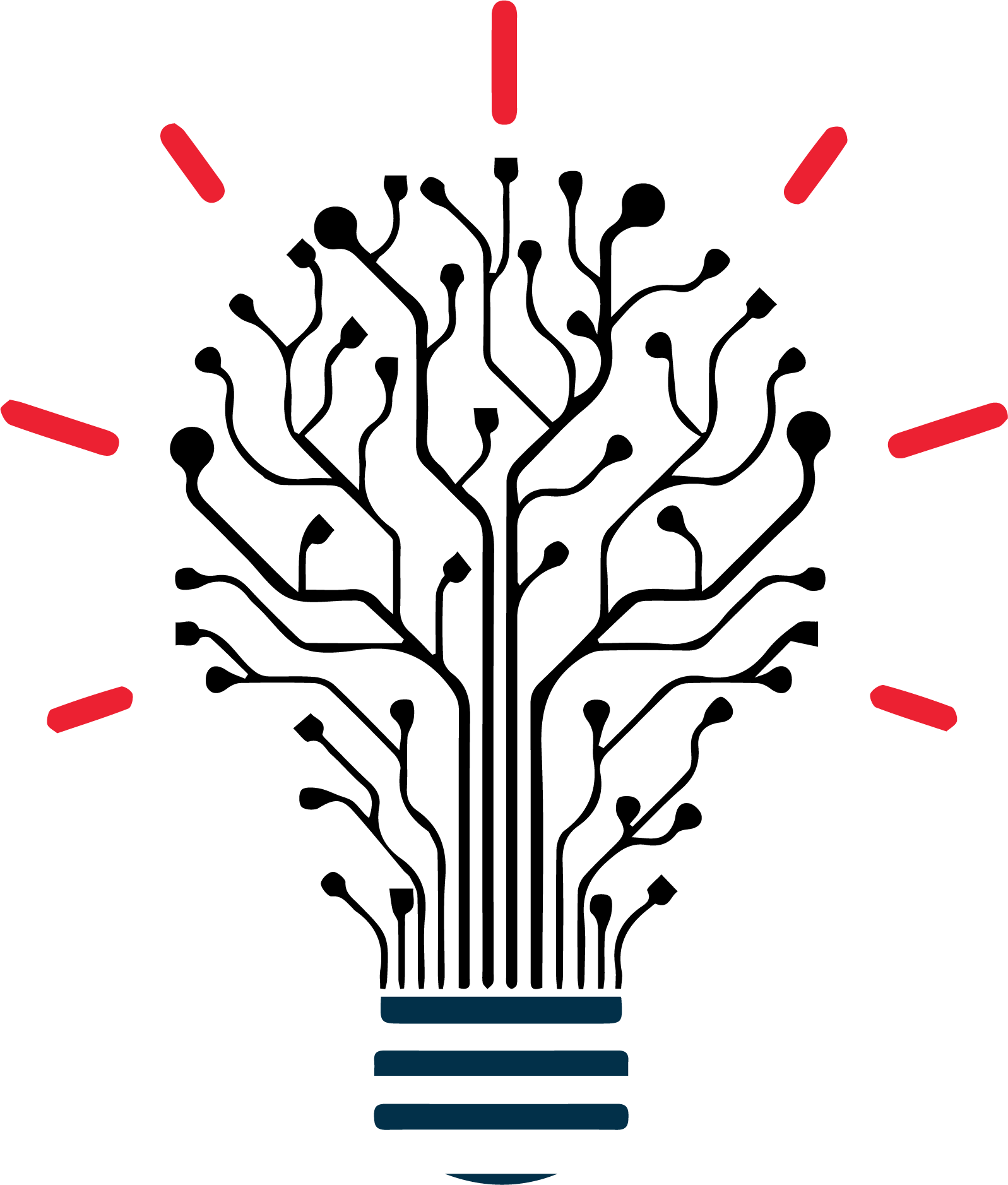 Continuous Innovation